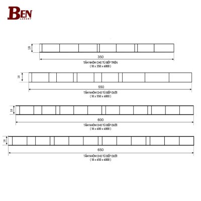 Modul thùng bếp nhôm