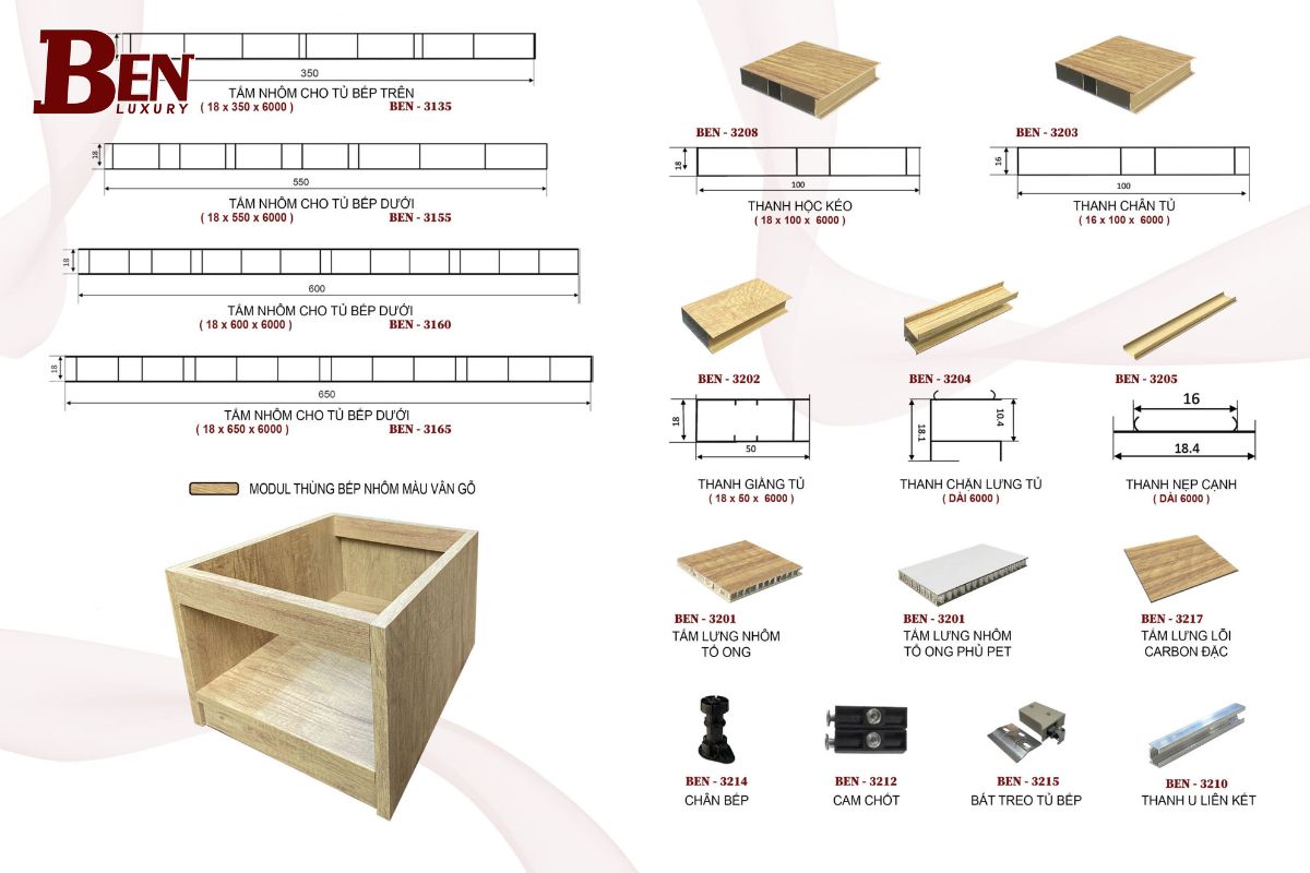 modul thung bep nhom 2