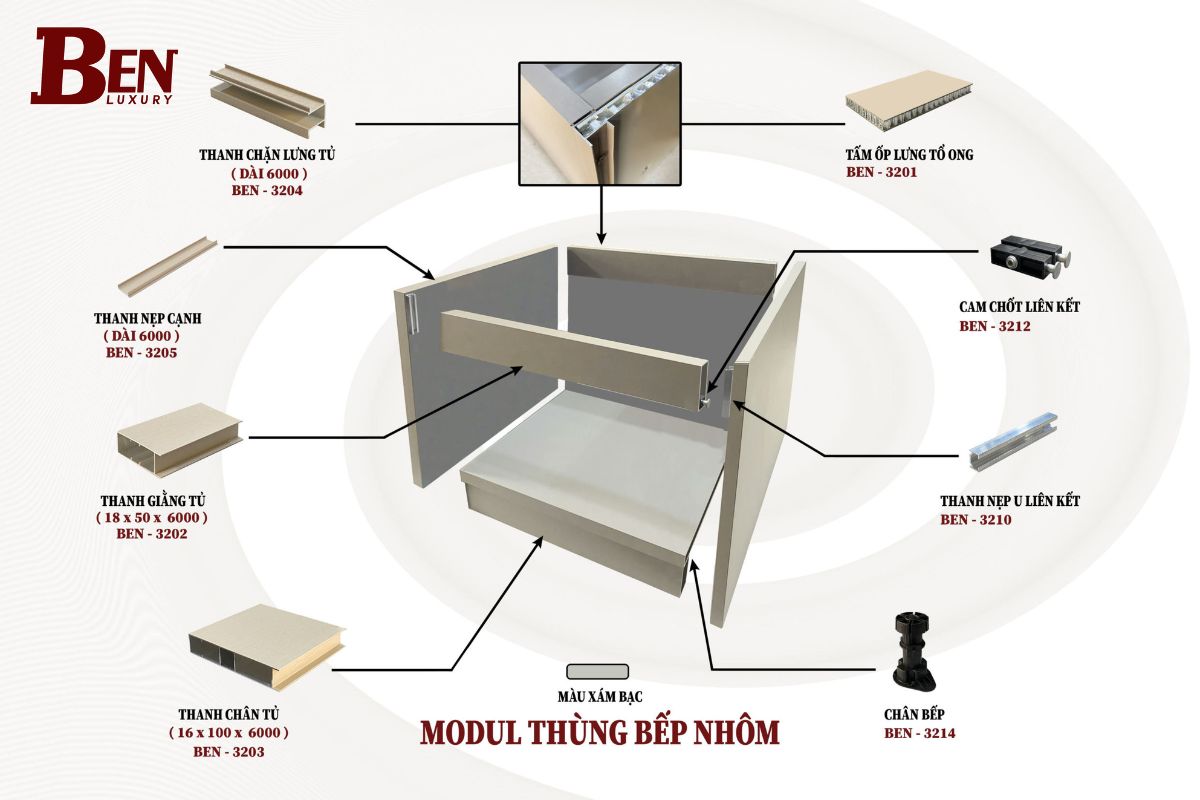 modul thung bep nhom