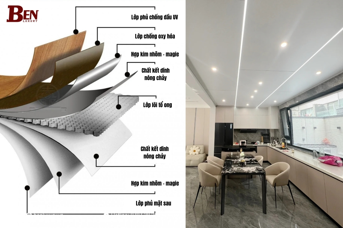 cac loi thuong gap khi thi cong tam nhom to ong cach khac phuc triet de 2025 2