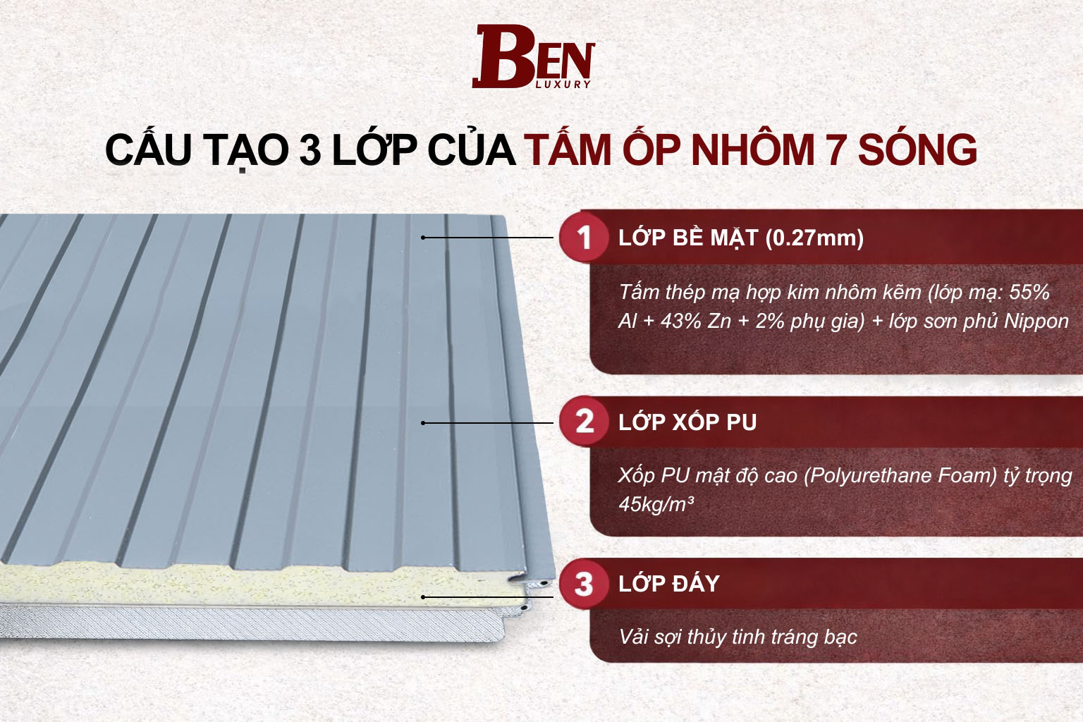 tam op nhom cach nhiet benluxury cau tao 3 lop chong nong hieu qua